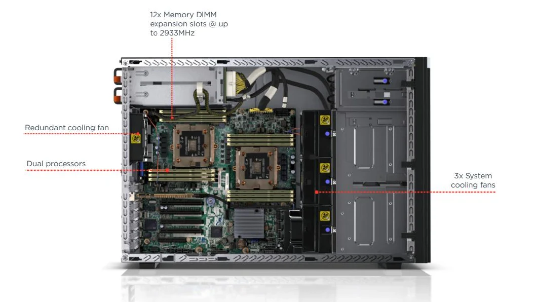 Original Lenovo Storage Server Lenovo Thinksystem St550 Server Tower Desktop