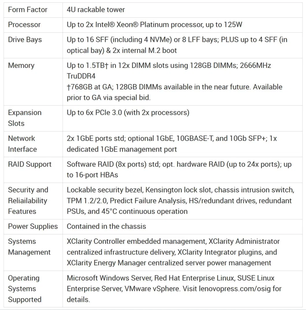 Original Lenovo Storage Server Lenovo Thinksystem St550 Server Tower Desktop